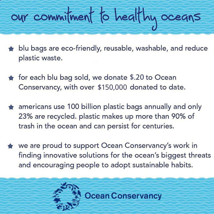 Eco-Friendly Reusable Shopping Bag